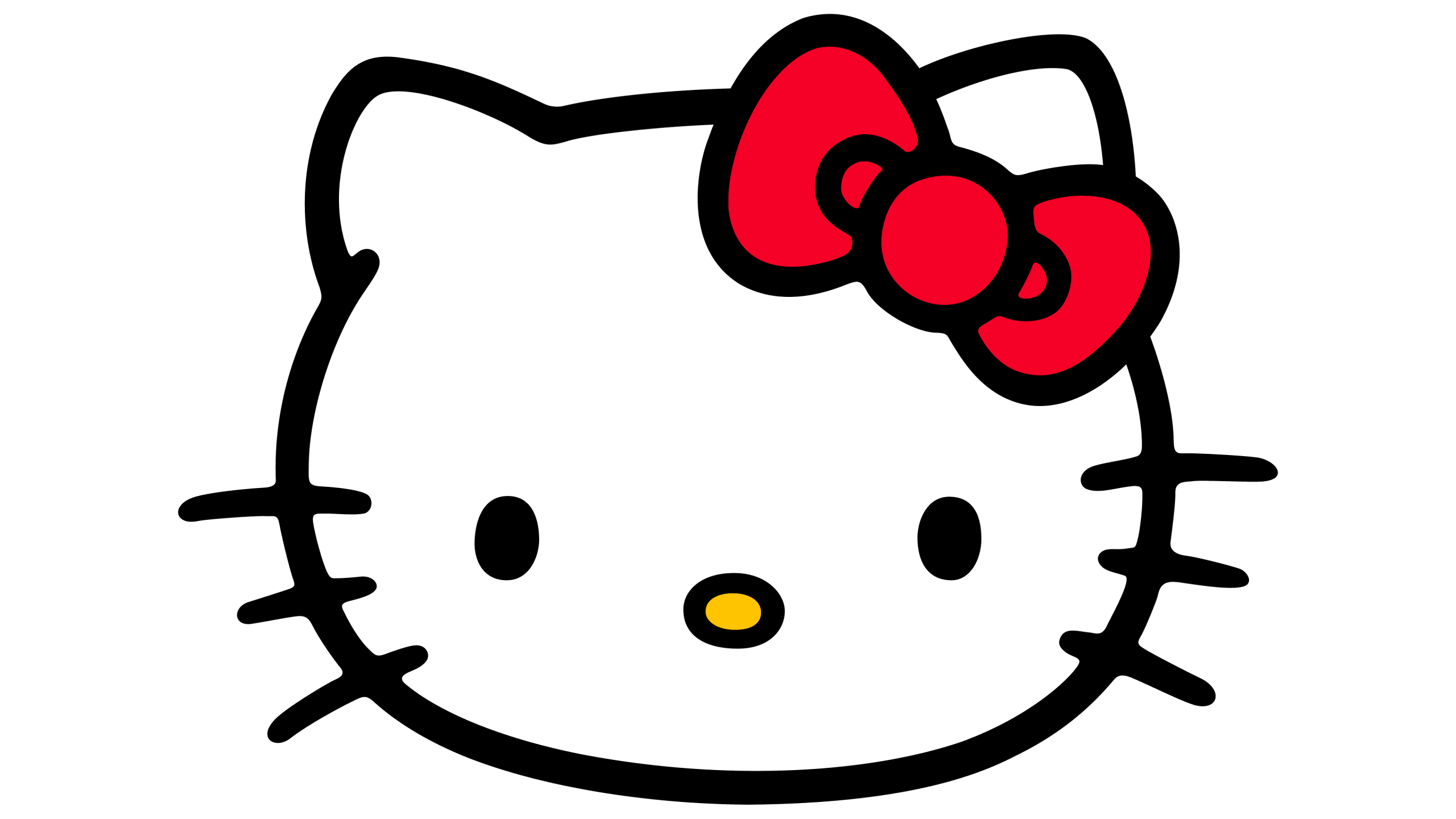 MBlog